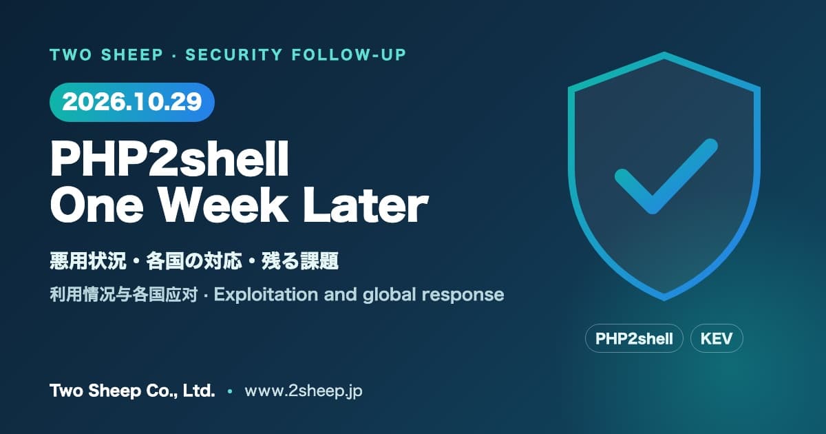 PHP の重大脆弱性「PHP2shell」公開から1週間:悪用状況・各国の対応・残る課題(2026年10月続報)
